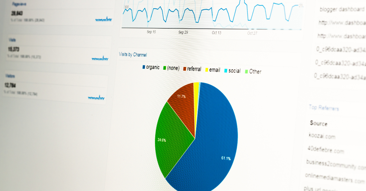 The Power of Google Analytics: Key Metrics to Monitor