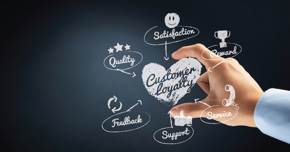 The Power of Customer Loyalty